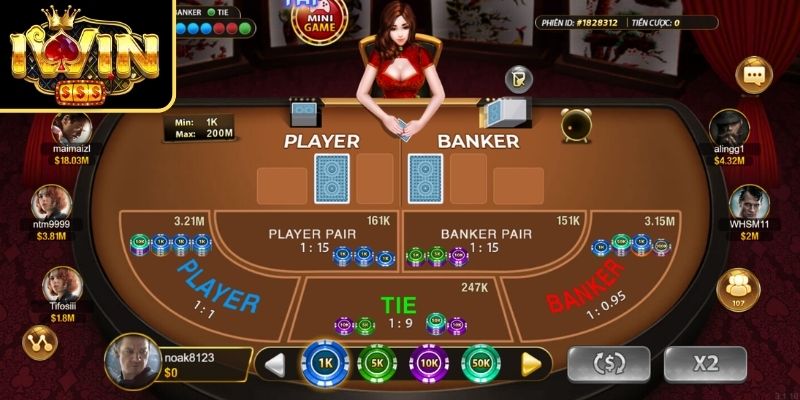 Tổng quan về Baccarat IWIN và sức hút loại hình