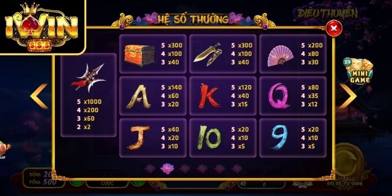 Biểu tượng xuất hiện trong game slot Điêu Thuyền IWIN
