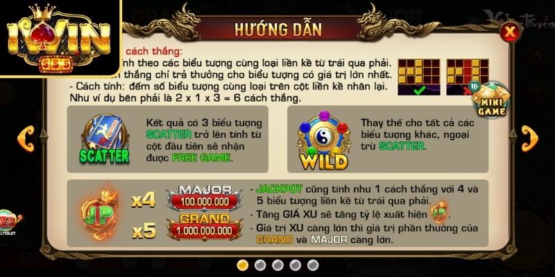 Cấu trúc trục quay và dòng thanh toán
